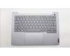 Lenovo COVER Upper Case ASM_UKE W21KJ AGBL für Lenovo ThinkBook 14 G6 ABP (21KJ)