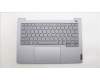 Lenovo COVER Upper Case ASM_UKR W21KJ AGBL für Lenovo ThinkBook 14 G6 ABP (21KJ)