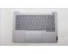 Lenovo COVER Upper Case ASM_GER W21KG AGBL für Lenovo ThinkBook 14 G6 IRL (21KG/21NQ)