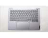 Lenovo COVER Upper Case ASM_GRE W21KG AGBL für Lenovo ThinkBook 14 G6 IRL (21KG/21NQ)
