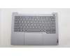 Lenovo COVER Upper Case ASM_RUS W21KG AGBL für Lenovo ThinkBook 14 G6 IRL (21KG/21NQ)