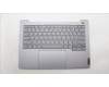 Lenovo COVER Upper Case ASM_UKR W21KG AGBL für Lenovo ThinkBook 14 G6 IRL (21KG/21NQ)