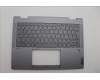 Lenovo COVER Upper Case ASM_ITA H83DR LG STO GY für Lenovo IdeaPad 5 14AHP9 Gen 9 (83DR)