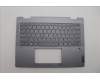 Lenovo COVER Upper Case ASM_RUS H83DR LG STO GY für Lenovo IdeaPad 5 14AHP9 Gen 9 (83DR)