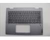 Lenovo COVER Upper Case ASM_ITA H83DR LG GY für Lenovo IdeaPad 5 14AHP9 Gen 9 (83DR)