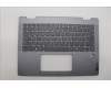 Lenovo COVER Upper Case ASM_GER H83DR LG GY für Lenovo IdeaPad 5 14AHP9 Gen 9 (83DR)