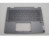 Lenovo COVER Upper Case ASM_EURO ENG H LG STOGY für Lenovo IdeaPad 5 14AHP9 Gen 9 (83DR)