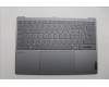 Lenovo COVER Upper Case ASM_HUN 21KR FP FPR für Lenovo ThinkBook 13x Gen 4 IMH (21KR)