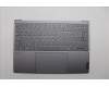 Lenovo COVER Upper Case ASM_CZE/SLK 21KR FPFPR für Lenovo ThinkBook 13x Gen 4 IMH (21KR)