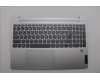 Lenovo COVER UpperCase_NORDIC C 83G1 CG FP BL für Lenovo IdeaPad Slim 5 15IRH9 (83G1)