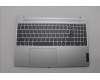 Lenovo COVER UpperCase_ITA C 83G1 CG NFP BL für Lenovo IdeaPad Slim 5 15IRH9 (83G1)