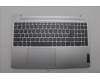 Lenovo COVER UpperCase_NORDIC C 83G1 CG NFP BL für Lenovo IdeaPad Slim 5 15IRH9 (83G1)