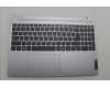 Lenovo COVER UpperCase_SPA C 83G1 CG NFP NBL für Lenovo IdeaPad Slim 5 15IRH9 (83G1)