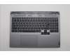 Lenovo COVER Upper Case ASM RUS C 83DH LGRGB für Lenovo Legion Slim 5-16ARP9 (83EX)