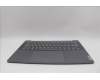 Lenovo COVER Upper Case ASM FRA H 83E3 LG PST für Lenovo IdeaPad Slim 3 15IRU9 (83E6)