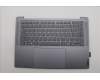Lenovo COVER Upper Case ASM FRA H 83E3 LG für Lenovo IdeaPad Slim 3 15IRU9 (83E6)