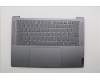 Lenovo COVER Upper Case ASM ITA H 83E3 LG PST für Lenovo Yoga Pro 7 14AHP9 Gen 9 (83E3)