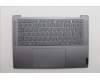 Lenovo COVER Upper Case ASM POR H 83E3 LG für Lenovo Yoga Pro 7 14AHP9 Gen 9 (83E3)