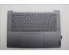 Lenovo COVER Upper Case ASM RUS H 83E3 LG PST für Lenovo Yoga Pro 7 14AHP9 Gen 9 (83E3)