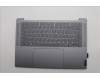 Lenovo COVER Upper Case ASM SWS H 83E3 LG für Lenovo Yoga Pro 7 14AHP9 Gen 9 (83E3)