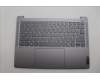 Lenovo COVER Upper Case ASM UKR H 83D3 ARGY für Lenovo IdeaPad Pro 5 14AHP9 (83D3)