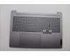 Lenovo COVER Upper Case ASM_POR L 83D5AG UMA für Lenovo IdeaPad Pro 5 16AHP9 (83D5)