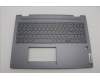 Lenovo COVER Upper Case ASM GRE H 83DS FP LG für Lenovo IdeaPad 5 16AHP9 Gen 9 (83DS)