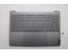 Lenovo COVER Upper Case ASM_RUS L 83AC LG für Lenovo Yoga 9 2-in-1 14IMH9 Gen 9 (83AC)