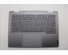 Lenovo COVER Upper Case ASM_RUS W 21MX LG BL für Lenovo ThinkBook 14 IML Gen 4 (21MX)