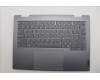 Lenovo COVER Upper Case ASM_GRE W 21MX LG BL für Lenovo ThinkBook 14 IML Gen 4 (21MX)
