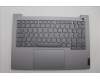 Lenovo COVER Upper Case ASM_FRA W21MR AG BL H für Lenovo ThinkBook 14 G7 IML (21MR)
