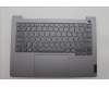 Lenovo COVER Upper Case ASM_GRE W21MR AG BL H für Lenovo ThinkBook 14 G7 IML (21MR)