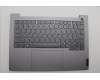 Lenovo COVER Upper Case ASM_RUS W21MR AG BL H für Lenovo ThinkBook 14 G7 IML (21MR)