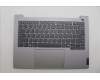 Lenovo COVER Upper Case ASM_ENG W21MR AG H für Lenovo ThinkBook 14 G7 IML (21MR)