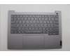 Lenovo COVER Upper Case ASM_GRE W21MR AG BL U für Lenovo ThinkBook 14 G7 IML (21MR)