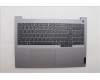 Lenovo COVER Upper Case ASM_EURO ENG W21MS AG H für Lenovo ThinkBook 16 Gen 7 IML (21MS)