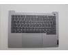 Lenovo COVER Upper Case ASM_ENG W21MR AG U für Lenovo ThinkBook 14 G7 IML (21MR)