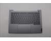 Lenovo COVER Upper Case ASM_GRE W21KG AGBL H für Lenovo ThinkBook 14 G6 IRL (21KG/21NQ)
