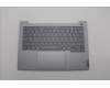 Lenovo COVER Upper Case ASM_HBW W21KG AGBL H für Lenovo ThinkBook 14 G6 IRL (21KG/21NQ)