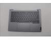 Lenovo COVER Upper Case ASM_SWS W21KG AGBL H für Lenovo ThinkBook 14 G6 IRL (21KG/21NQ)