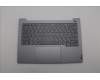 Lenovo COVER Upper Case ASM_UKR W21KG AGBL H für Lenovo ThinkBook 14 G6 IRL (21KG/21NQ)