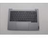 Lenovo COVER Upper Case ASM_ENG W21KG AGNBL H für Lenovo ThinkBook 14 G6 IRL (21KG/21NQ)