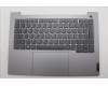 Lenovo COVER Upper Case ASM_ITA W21KG AGNBL H für Lenovo ThinkBook 14 G6 IRL (21KG/21NQ)