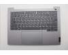 Lenovo COVER Upper Case ASM_RUS W21KG AGNBL H für Lenovo ThinkBook 14 G6 IRL (21KG/21NQ)