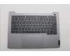 Lenovo COVER Upper Case ASM_RUS W 21MV AG für Lenovo ThinkBook 14 G7 ARP (21MV)