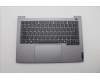 Lenovo COVER Upper Case ASM_SPA W 21MV AG für Lenovo ThinkBook 14 G7 ARP (21MV)