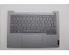 Lenovo COVER Upper Case ASM_POR W 21MV AG BL für Lenovo ThinkBook 14 G7 ARP (21MV)
