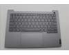 Lenovo COVER Upper Case ASM_RUS W 21MV AG BL für Lenovo ThinkBook 14 G7 ARP (21MV)