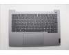 Lenovo COVER Upper Case ASM_ARA W 21MV AG für Lenovo ThinkBook 14 G7 ARP (21MV)