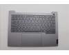 Lenovo COVER Upper Case ASM_GRE W 21MV AG BL für Lenovo ThinkBook 14 G7 ARP (21MV)
